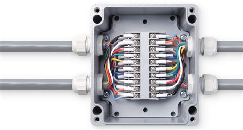 mil spec junction box|Terminal and Connection Boxes .